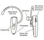 Усилитель звука "SIMPLY HEAR" слуховой аппарат